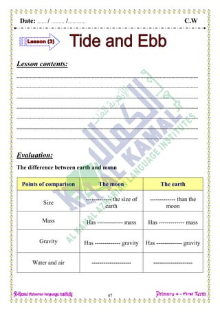 Date: …… / ……… /………… C.W
47
Lesson contents:
---------------------------------------------------------------------------------------------------------------------------
---------------------------------------------------------------------------------------------------------------------------
---------------------------------------------------------------------------------------------------------------------------
---------------------------------------------------------------------------------------------------------------------------
---------------------------------------------------------------------------------------------------------------------------
---------------------------------------------------------------------------------------------------------------------------
---------------------------------------------------------------------------------------------------------------------------
Evaluation:
The difference between earth and moon
Points of comparison The moon The earth
Size
------------- the size of
earth
------------- than the
moon
Mass Has ------------- mass Has ------------- mass
Gravity Has ------------- gravity Has ------------- gravity
Water and air -------------------- --------------------
 