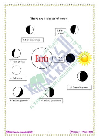 Date: …… / ……… /………… C.W
61
There are 8 phases of moon
1- New
moon
2- First
crescent
3- First quadrature
4- First gibbous
5- Full moon
6- Second gibbous 7- Second quadrature
8- Second crescent
 