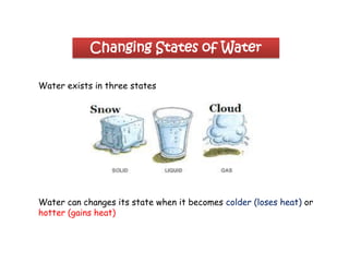 Changing States of Water
Water exists in three states
Water can changes its state when it becomes colder (loses heat) or
hotter (gains heat)
 
