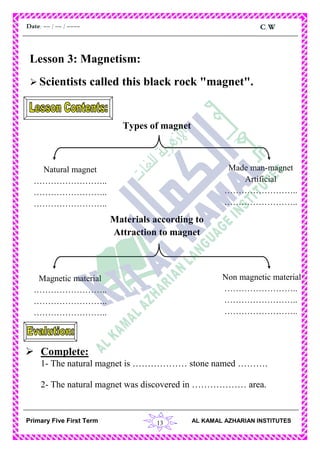 13
C.WDate: -- / -- / ----
AL KAMAL AZHARIAN INSTITUTESPrimary Five First Term
Lesson 3: Magnetism:
 Scientists called this black rock "magnet".
Types of magnet
Materials according to
Attraction to magnet
 Complete:
1- The natural magnet is ……………… stone named ……….
2- The natural magnet was discovered in ……………… area.
Magnetic material
……………………..
……………………..
……………………..
……………………..
Non magnetic material
……………………..
……………………..
……………………..
Natural magnet
……………………..
……………………..
……………………..
……………………..
Made man-magnet
Artificial
……………………..
……………………..
 