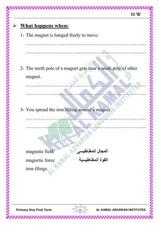 16Primary One First Term AL KAMAL AZHARIAN INSTITUTES
H.W
 What happens when:
1- The magnet is hanged freely to move.
…………………………………………………………………
…………………………………………………………………
2- The north pole of a magnet gets near a south pole of other
magnet.
…………………………………………………………………
…………………………………………………………………
3- You spread the iron filling around a magnet.
…………………………………………………………………
…………………………………………………………………
magnetic field ‫المغناطيسى‬ ‫المجال‬
magnetic force ‫المغناطيسية‬ ‫القوة‬
iron filings
 