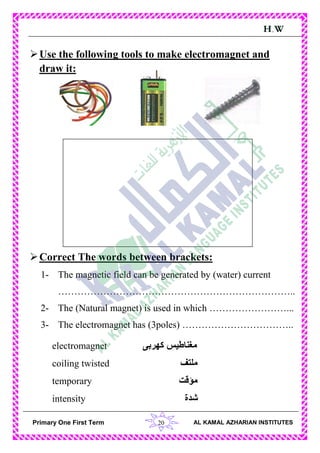 20Primary One First Term AL KAMAL AZHARIAN INSTITUTES
H.W
Use the following tools to make electromagnet and
draw it:
Correct The words between brackets:
1- The magnetic field can be generated by (water) current
………………………………………………………………..
2- The (Natural magnet) is used in which ……………………...
3- The electromagnet has (3poles) ……………………………..
electromagnet ‫كهربى‬ ‫مغناطيس‬
coiling twisted ‫ملتف‬
temporary ‫مؤقت‬
intensity ‫شدة‬
 