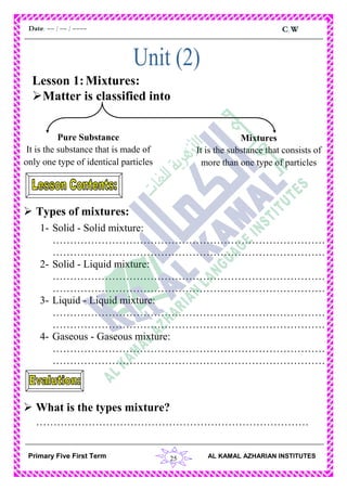 25
C.WDate: -- / -- / ----
AL KAMAL AZHARIAN INSTITUTESPrimary Five First Term
Lesson 1:Mixtures:
Matter is classified into
 Types of mixtures:
1- Solid - Solid mixture:
……………………………………………………………………
……………………………………………………………………
2- Solid - Liquid mixture:
……………………………………………………………………
……………………………………………………………………
3- Liquid - Liquid mixture:
……………………………………………………………………
……………………………………………………………………
4- Gaseous - Gaseous mixture:
……………………………………………………………………
……………………………………………………………………
 What is the types mixture?
……………………………………………………………………
Pure Substance
It is the substance that is made of
only one type of identical particles
Mixtures
It is the substance that consists of
more than one type of particles
 