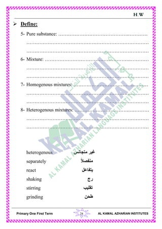 28Primary One First Term AL KAMAL AZHARIAN INSTITUTES
H.W
 Define:
5- Pure substance: …………………………………….…………
…………………………………………………………………
…………………………………………………………………
6- Mixture: …………………………………………….…………
…………………………………………………………………
…………………………………………………………………
7- Homogenous mixtures: ……………………………….………
…………………………………………………………………
…………………………………………………………………
8- Heterogenous mixtures: …………………………….…………
…………………………………………………………………
…………………………………………………………………
heterogenous ‫متجانس‬ ‫غير‬
separately ‫ا‬‫ال‬‫منفص‬
react ‫يتفاعل‬
shaking ‫رج‬
stirring ‫تقليب‬
grinding ‫طحن‬
 