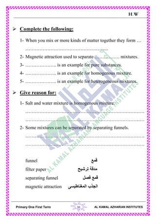 30Primary One First Term AL KAMAL AZHARIAN INSTITUTES
H.W
 Complete the following:
1- When you mix or more kinds of matter together they form …
……………………………………………..
2- Magnetic attraction used to separate ……………. mixtures.
3- ……………….. is an example for pure substances.
4- ……………….. is an example for homogenous mixture.
5- ……………….. is an example for heterogeneous mixtures.
 Give reason for:
1- Salt and water mixture is homogenous mixture.
……………………………………………………….…………
……………………….…………………………………………
2- Some mixtures can be separated by separating funnels.
……………………………………………………….…………
……………………….…………………………………………
funnel ‫قمع‬
filter paper ‫ترشيح‬ ‫مدقة‬
separating funnel ‫فصل‬ ‫قمع‬
magnetic attraction ‫المغناطيسى‬ ‫الجذب‬
 