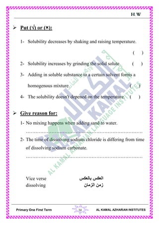 34Primary One First Term AL KAMAL AZHARIAN INSTITUTES
H.W
 Put () or (×):
1- Solubility decreases by shaking and raising temperature.
( )
2- Solubility increases by grinding the solid solute. ( )
3- Adding in soluble substance to a certain solvent forms a
homogenous mixture. ( )
4- The solubility doesn't depened on the temperature. ( )
 Give reason for:
1- No mixing happens when adding sand to water.
……………………………………………………………….
2- The time of dissolving sodium chloride is differing from time
of dissolving sodium carbonate.
……………………………………………………………….
Vice verse ‫بالعكس‬ ‫العكس‬
dissolving ‫الزمان‬ ‫زمن‬
 