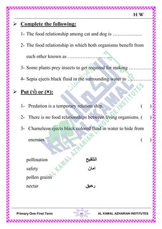 40Primary One First Term AL KAMAL AZHARIAN INSTITUTES
H.W
 Complete the following:
1- The food relationship among cat and dog is ………………
2- The food relationship in which both organisms benefit from
each other known as ………………………
3- Some plants prey insects to get required for making ……………
4- Sepia ejects black fluid in the surrounding water to ……………
 Put () or (×):
1- Predation is a temporary relation ship. ( )
2- There is no food relationships between living organisms. ( )
3- Chameleon ejects black colored fluid in water to hide from
enemies. ( )
pollination ‫التلقيح‬
safety ‫امان‬
pollen grains
nectar ‫رحيق‬
 