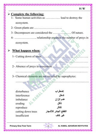 46Primary One First Term AL KAMAL AZHARIAN INSTITUTES
H.W
 Complete the following:
1- Some human activities as …………… lead to destroy the
ecosystem.
2- Green plants are ………………………..
3- Decomposers are considered the ………………. Of nature.
4- ………………….. relationship organize the number of preys in
ecosystem.
 What happen when:
1- Cutting down of trees: ………………………………………...
…………………………………………………………………
2- Absence of preys in ecosystem: ………………………….……
…………………………………………………………..…….
3- Chemical elements are not recycled by saprophytes:
…………………………………………………………….……
disturbance ‫إضطراب‬
interference ‫تدخل‬
imbalance ‫إتزان‬ ‫عدم‬
eroding ‫تأكل‬
reproduce ‫تكاثر‬
cutting down trees ‫لألشجار‬ ‫الجائر‬ ‫القطع‬
insufficient ‫كاف‬ ‫غير‬
 