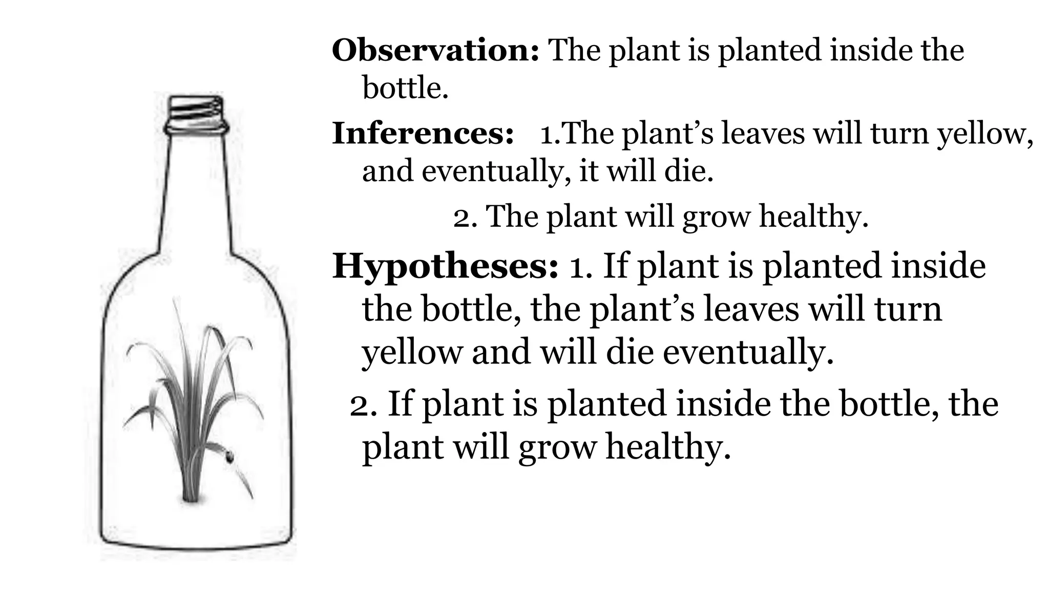 Observation: The plant is planted inside the
bottle.
Inferences: 1.The plant’s leaves will turn yellow,
and eventually, it will die.
2. The plant will grow healthy.
Hypotheses: 1. If plant is planted inside
the bottle, the plant’s leaves will turn
yellow and will die eventually.
2. If plant is planted inside the bottle, the
plant will grow healthy.
 