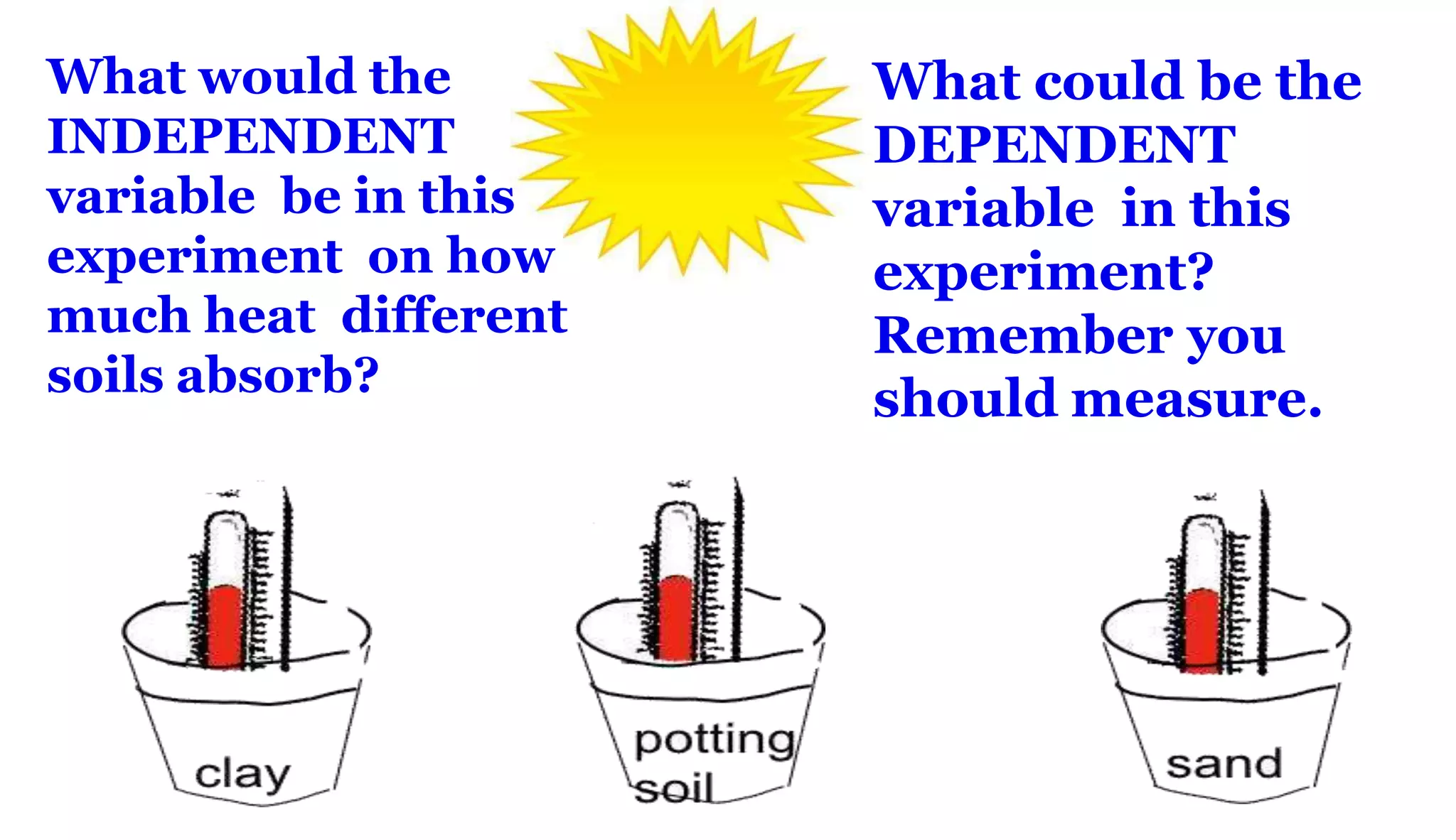 What would the
INDEPENDENT
variable be in this
experiment on how
much heat different
soils absorb?
What could be the
DEPENDENT
variable in this
experiment?
Remember you
should measure.
 