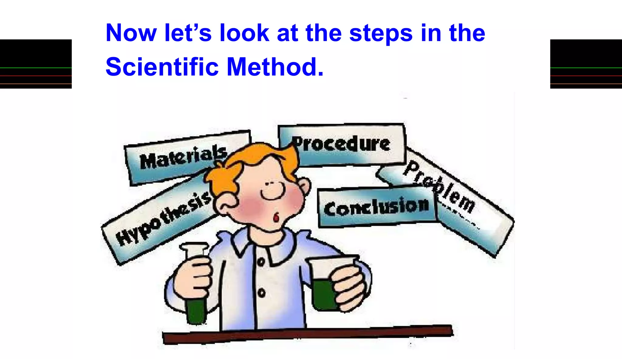 Now let’s look at the steps in the
Scientific Method.
 