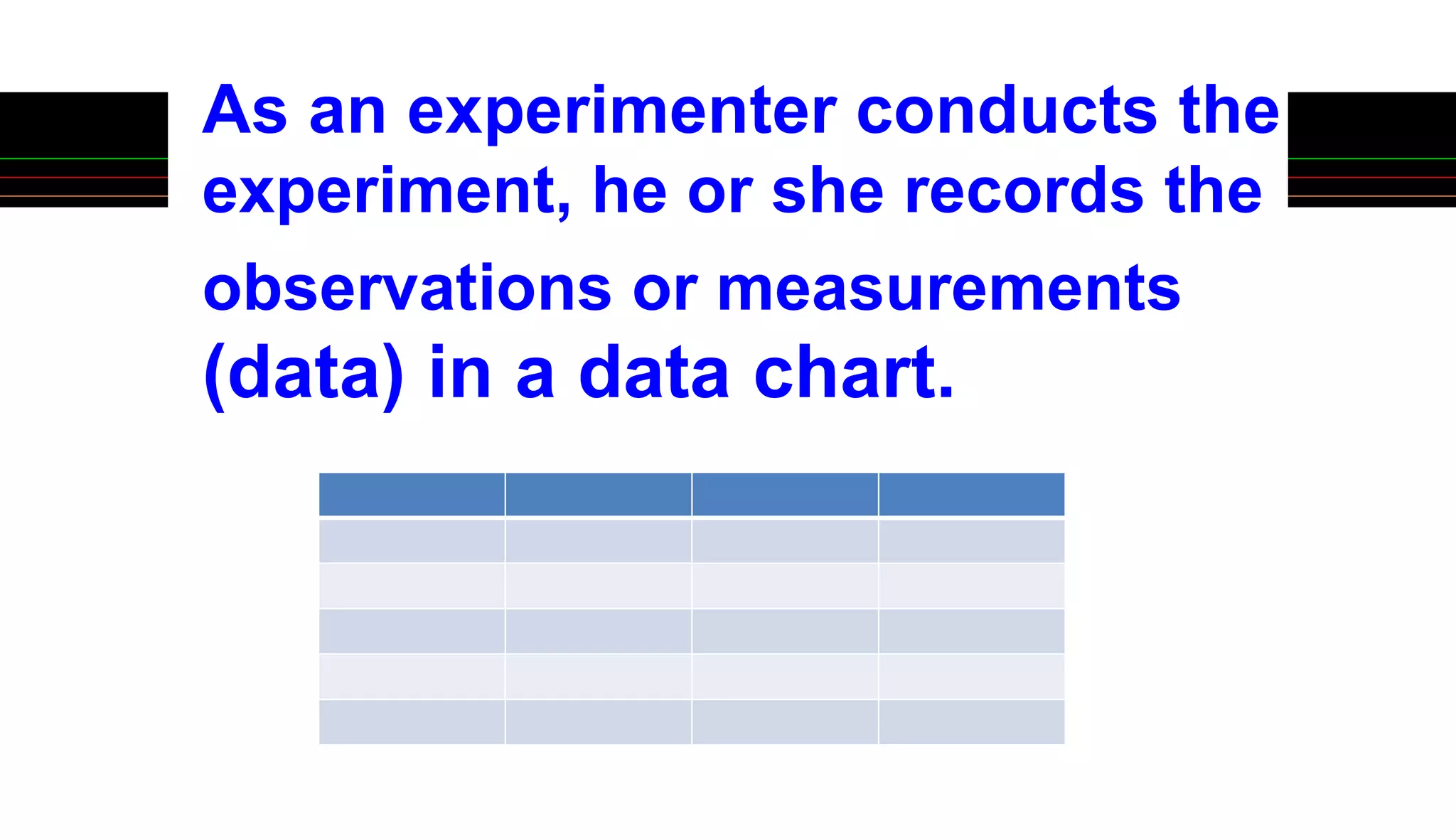 As an experimenter conducts the
experiment, he or she records the
observations or measurements
(data) in a data chart.
 