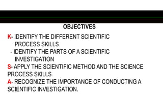 OBJECTIVES
K- IDENTIFY THE DIFFERENT SCIENTIFIC
PROCESS SKILLS
- IDENTIFY THE PARTS OF A SCIENTIFIC
INVESTIGATION
S- APPLY THE SCIENTIFIC METHOD AND THE SCIENCE
PROCESS SKILLS
A- RECOGNIZE THE IMPORTANCE OF CONDUCTING A
SCIENTIFIC INVESTIGATION.
 