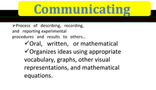 Communicating
Process of describing, recording,
and reporting experimental
procedures and results to others…
Oral, written, or mathematical
Organizes ideas using appropriate
vocabulary, graphs, other visual
representations, and mathematical
equations.
 