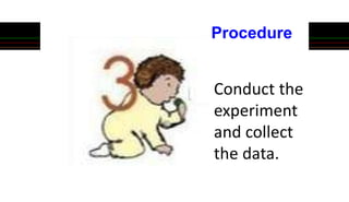 Conduct the
experiment
and collect
the data.
Procedure
 