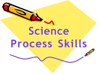 Science
Process Skills
 