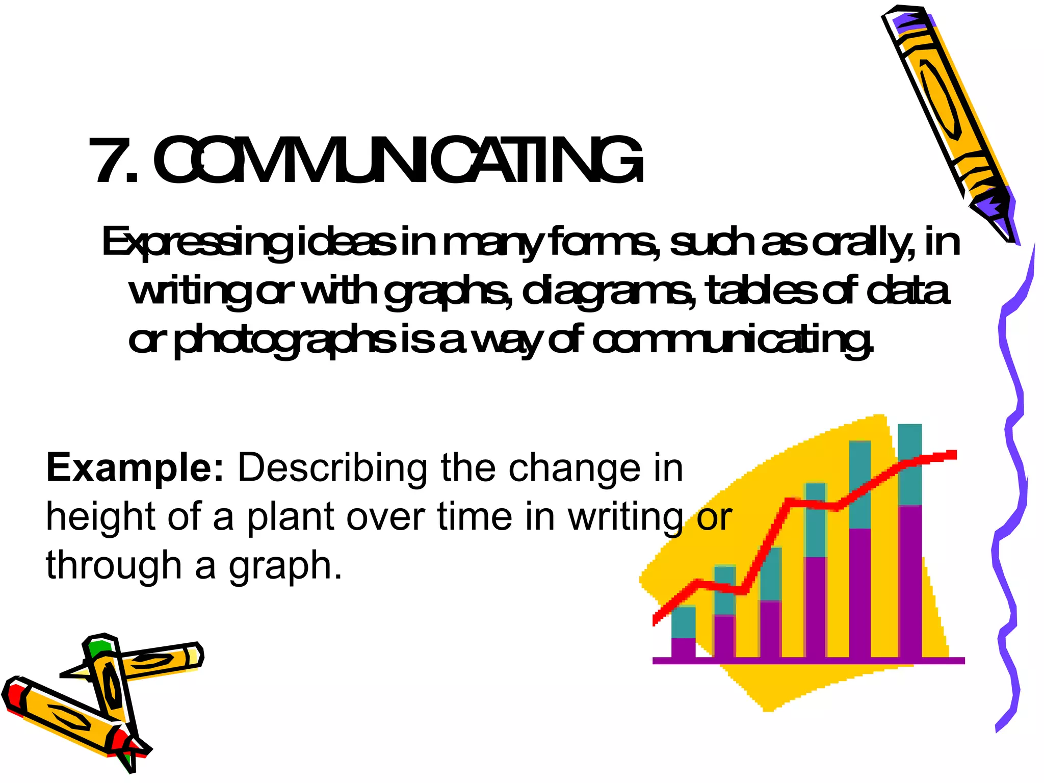 7. COMMUNICATING Expressing ideas in many forms, such as orally, in writing or with graphs, diagrams, tables of data or photographs is a way of communicating. Example:  Describing the change in height of a plant over time in writing or through a graph.  
