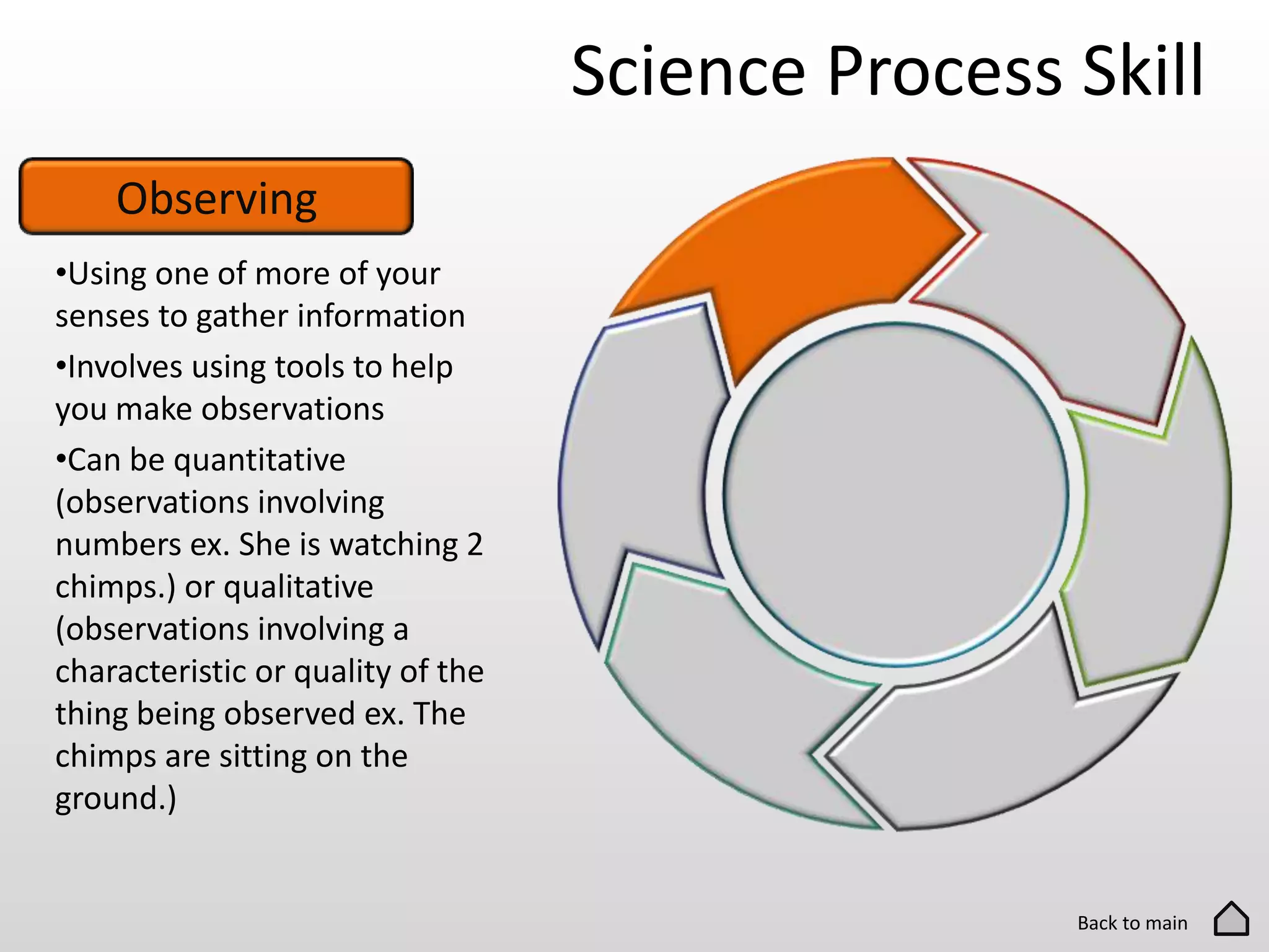 Science process skills | PPTX | Science