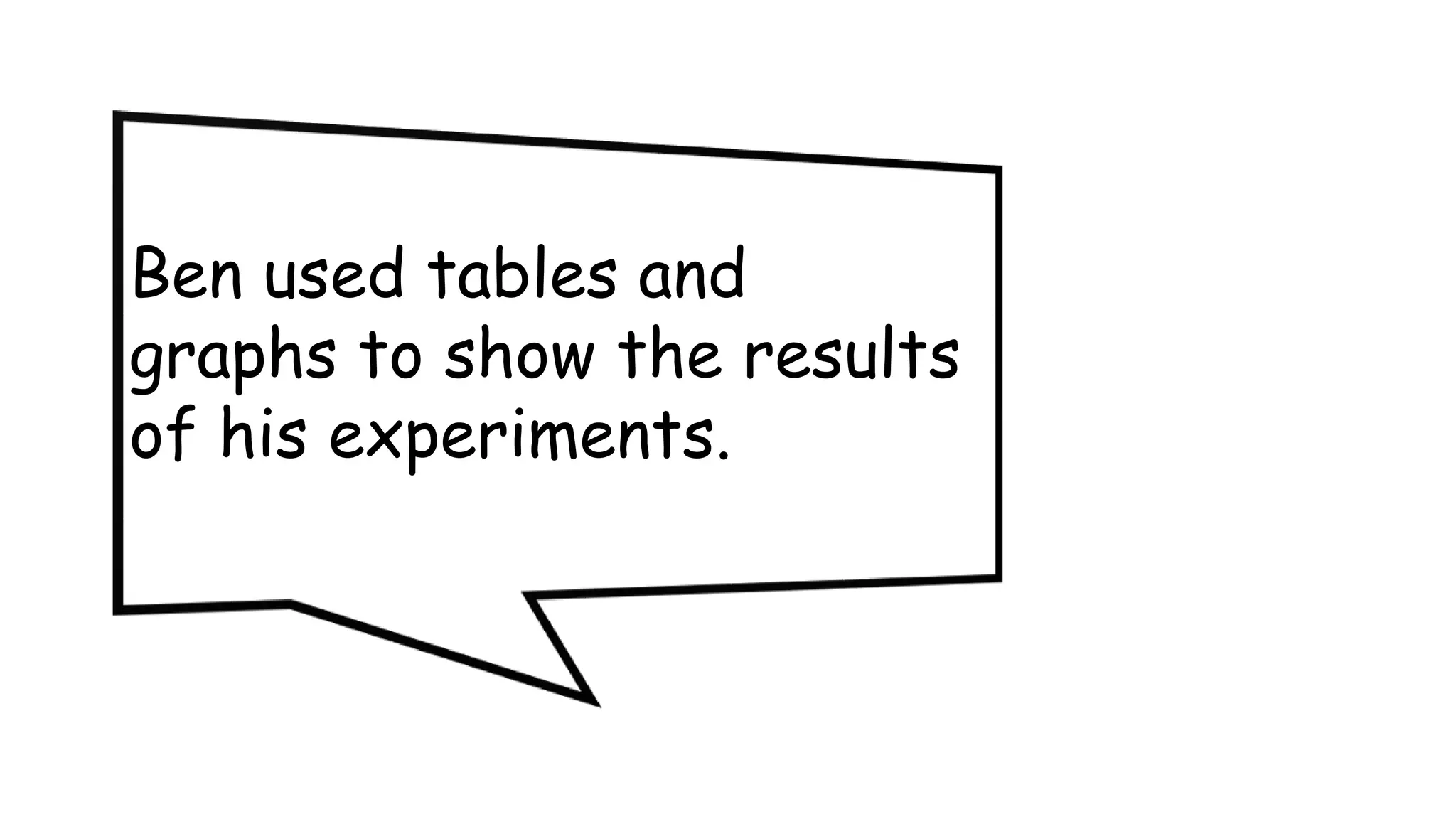 Ben used tables and
graphs to show the results
of his experiments.
 