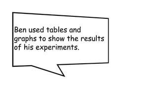 Ben used tables and
graphs to show the results
of his experiments.
 