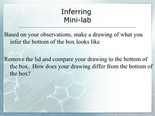 Inferring
Mini-lab
Based on your observations, make a drawing of what you
infer the bottom of the box looks like
Remove the lid and compare your drawing to the bottom of
the box. How does your drawing differ from the bottom of
the box?
 