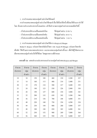 1. การกําหนดขนาดของกลุ่มตัวอย่างโดยใช้เกณฑ์
การกําหนดขนาดของกลุ่มตัวอย่างโดยใช้เกณฑ์ เป็นวิธีทีง่ายวิธีหนึงทีนิยมใช้กันมาก ทําได้
โดย ต้องทราบจํานวนประชากรทังหมดก่อน แล้วจึงคํานวณหากลุ่มตัวอย่างจากเกณฑ์ต่อไปนี
- ถ้าประชากรมีจํานวนเป็นเลขหลักร้อย ใช้กลุ่มตัวอย่าง 15-30 %
- ถ้าประชากรมีจํานวนเป็นเลขหลักพัน ใช้กลุ่มตัวอย่าง 10-15 %
- ถ้าประชากรมีจํานวนเป็นเลขหลักหมืน ใช้กลุ่มตัวอย่าง 5-10 %
2. การกําหนดขนาดของกลุ่มตัวอย่างโดยใช้ตาราง Krejcie & Morgan
Robert V. Krejcie แห่งมหาวิทยาลัยมินนิโซตา และ Earyle W.Morgan แห่งมหาวิทยาลัย
เท็กซัส ได้สร้างตารางขนาดของประชากร และขนาดของกลุ่มตัวอย่างขึนมา เพือให้ผู้วิจัยสามารถ
เลือกขนาดของกลุ่มตัวอย่างไปใช้ได้เลย โดยดูจากตารางทีกําหนด
ตารางที 5.4 แสดงจํานวนประชากรและจํานวนกลุ่มตัวอย่างของKrejcie and Morgan
จํานวน
ประชากร
จํานวน
กลุ่ม
ตัวอย่าง
จํานวน
ประชากร
จํานวน
กลุ่ม
ตัวอย่าง
จํานวน
ประชากร
จํานวน
กลุ่ม
ตัวอย่าง
จํานวน
ประชากร
จํานวน
กลุ่ม
ตัวอย่าง
10
15
20
25
30
35
40
45
50
55
60
65
10
14
19
24
28
32
36
40
44
48
52
56
150
160
170
180
190
200
210
220
230
240
250
260
108
113
118
123
127
132
136
140
144
148
152
155
460
480
500
550
600
650
700
750
800
850
900
950
210
214
217
226
234
242
248
254
260
265
269
274
2,200
2,400
2,600
2,800
3,000
3,500
4,000
4,500
5,000
6,000
7,000
8,000
327
331
335
338
341
346
351
354
357
361
364
367
 