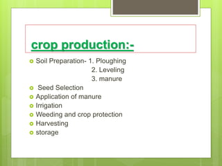 crop production:-
 Soil Preparation- 1. Ploughing
2. Leveling
3. manure
 Seed Selection
 Application of manure
 Irrigation
 Weeding and crop protection
 Harvesting
 storage
 