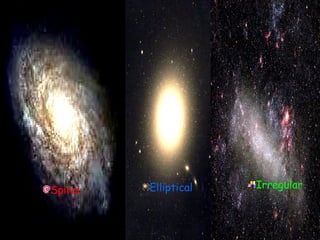 Irregular Spiral Elliptical 