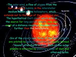 The  solar wind , a flow of  plasma  from the  Sun, creates a  bubble  in the  interstellar  medium  known as the  heliosphere , which  extends out to the edge of the scattered disc.  The hypothetical  Oort cloud , which acts as the  source for  long-period comets , may also exist  at a distance roughly a thousand times further  than  the heliosphere. Six of the  planets  and three of the  dwarf planets   are orbited by  natural satellites , [b]  usually termed  "moons" after Earth's  Moon . Each of the outer  planets is encircled by  planetary rings  of dust and  other particles. 