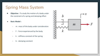 Simulation And Modelling | PDF