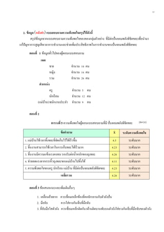 13
2. ข้อมูล(หลังทำ)แบบสอบถำมควำมพึงพอใจสรุปได้ดังนี้
สรุปข้อมูลจากแบบสอบถามความพึงพอใจของของกลุ่มตัวอย่าง ที่มีต่อปั่นจอมพลังพิชิตขยะเพื่อนามา
แก้ปัญหาการสูญเสียเวลาการทางานและช่วยเพิ่มประสิทธิภาพในการทางานของปั่นจอมพลังพิชิตขยะ
ตอนที่ 1 ข้อมูลทั่วไปของผู้ตอบแบบสอบถาม
เพศ
ชาย จานวน 10 คน
หญิง จานวน 16 คน
รวม จานวน 26 คน
ตำแหน่ง
ครู จานวน 5 คน
นักเรียน จานวน 12 คน
พนักงานประจา จานวน 9 คน
ตอนที่ 2
ตำรำงที่ 5 ความพึงพอใจผู้ตอบแบบสอบถามที่มี ปั่นจอมพลังพิชิตขยะ
ข้อคำถำม x̄ ระดับควำมพึงพอใจ
1. แม่บ้านใช้เวลาทิ้งขยะที่จัดเก็บไว้ได้เร็วขึ้น 4.5 ระดับมาก
2. ชิ้นงานสามารถใช้เวลาในการเก็บขยะได้เร็วมาก 4.23 ระดับมาก
3. ชิ้นงานมีความแข็งแรงคงทน รองรับต่อน้าหนักของถุงขยะ 4.26 ระดับมาก
4. ช่วยลดแรงจากการหิ้วถุงขยะของแม่บ้านไปทิ้งได้ 4.11 ระดับมาก
5. ความพึงพอใจของครู นักเรียน แม่บ้าน ที่มีต่อปั่นจอมพลังพิชิตขยะ 4.23 ระดับมาก
เฉลี่ยรวม 4.26 ระดับมาก
ตอนที่ 3 ข้อเสนอแนะและเพิ่มเติมอื่นๆ
1. เคลื่อนย้ายยาก ควรเชื่อมเหล็กข้องที่คอจักรยานกับตัวถังปั่น
2. มือจับ ควรใส่ยางกันเจ็บที่มือจับ
3. ที่จับมือใสตัวถัง ควรเชื่อมเหล็กติดกัน3ด้านติดบานพับบนตัวถังใส่ยางกันเจ็บที่มือจับของตัวถัง
(n=38)
(แม่บ้าน)
 