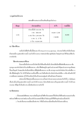 19
5.4 มูลค่ำของโครงงำน
ตำรำงที่ 9 แสดงการเปรียบเทียบต้นทุนกับค่าแรง
ต้นทุน ค่ำแรง(แม่บ้ำน) กำ ไร รวมทั้งสิ้น
2,100
ค่าแรงขั้นต่า 300 บาท / วัน
1 คน : 300 บาท
11 คน จ่าย 3,300 บาท / วัน
11 คน X 27 วัน
27 วัน = 89,000 บาท
89,000 - 2,100
= 86,900
86,900
5.5 วิธีกำรใช้งำน
รถเก็บใบไม้ที่สร้างขึ้นนี้มีขนาด กว้าง 90cm ยาว130 cm สูง 80cm ประกอบไปด้วย ตัวปั่นเก็บขยะ
ด้วยลวดเกี่ยว ถุงพลาสติก ขวดน้า และใบไม้กระดาษ สายพานลาเลียง ชุดสับย่อย โดยทุกส่วนจะใช้โซ่และเฟืองใน
การส่งกาลัง
วิธีกำรทำงำนและกำรใช้งำน
เริ่มจากเมื่อปั่นจักรยานหรือใสตัวปั่นให้ล้อเคลื่อนที่แล้ว ล้อหลังฝั่งซ้ายที่ยึดติดเฟืองขนาด 60 ฟัน
จะหมุน และส่งกาลังผ่านโซ่ มายังเฟืองขนาด 14 ฟัน ที่ยึดติดอยู่กับ ชุดหัวแปรงลวดทาให้ชุดแปรงลวด หมุนปัดขยะ
ขึ้นมาถึงถุงดา ในขณะเดียวกันล้อหลังฝั่งขวาที่ยึดติดเฟืองขนาด 180 ฟัน จะหมุน และส่งกาลังผ่านโซ่ มายังเฟือง 14
ฟัน ที่ยึดติดอยู่กับ โซ่ ทาให้โซ่เกิดการเคลื่อนที่ขึ้น และโซ่เส้นเดียวกัน ยังส่งกาลังมายังเฟือง 14 ฟัน พร้อมด้วยไม้
กวาดที่คอยกวาดเศษขยะ เข้าไปในเกลียวตัวปั่นแล้วจะตกลงสู่ถุงดา พร้อมด้วยตะกร้าทดสอบ
หลังจากนั้นได้ทดสอบพื้นถนนแนวราบ แล้วพบว่าช่วงความหนาแน่นของใบไม้ที่ 0.3 มิลลิเมตร
เป็นช่วงที่รถเก็บถุงพลาสติก ขวดน้า และใบไม้ กระดาษ มีประสิทธิภาพการเก็บถุงพลาสติก ขวดน้า ใบไม้ และ
กระดาษ ดีที่สุด ที่ เกือบถึง 90% เมื่อเทียบกับการกวาดใบไม้
5.6 ข้อเสนอแนะ
1. ปั่นจอมพลังพิชิตขยะ สามารถติดตั้งอุปกรณ์ไฟฟ้าหรือแบตเตอร์รี่ที่เปรียบได้เป็นพลังงานลมแปรงเป็น
พลังงานไฟฟ้าสามารถนาพลังงานนั้นมาเก็บในแบตเตอรี่เพื่อนาไปประยุกต์ใช้ได้กับอุปกรณ์แบบอื่นต่อไป
2. โครงตัวปั่นสามารถเปลี่ยนเป็นท่อ PVC ให้มีน้าหนักเบาเมื่อเคลื่อนย้ายไปในสถานที่ต่างๆ
 