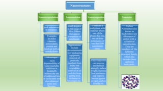 application of nanotechnology in food and dairy products | PPTX