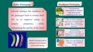 application of nanotechnology in food and dairy products | PPTX