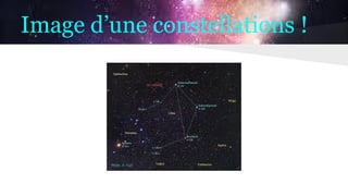 Image d’une constellations !
 