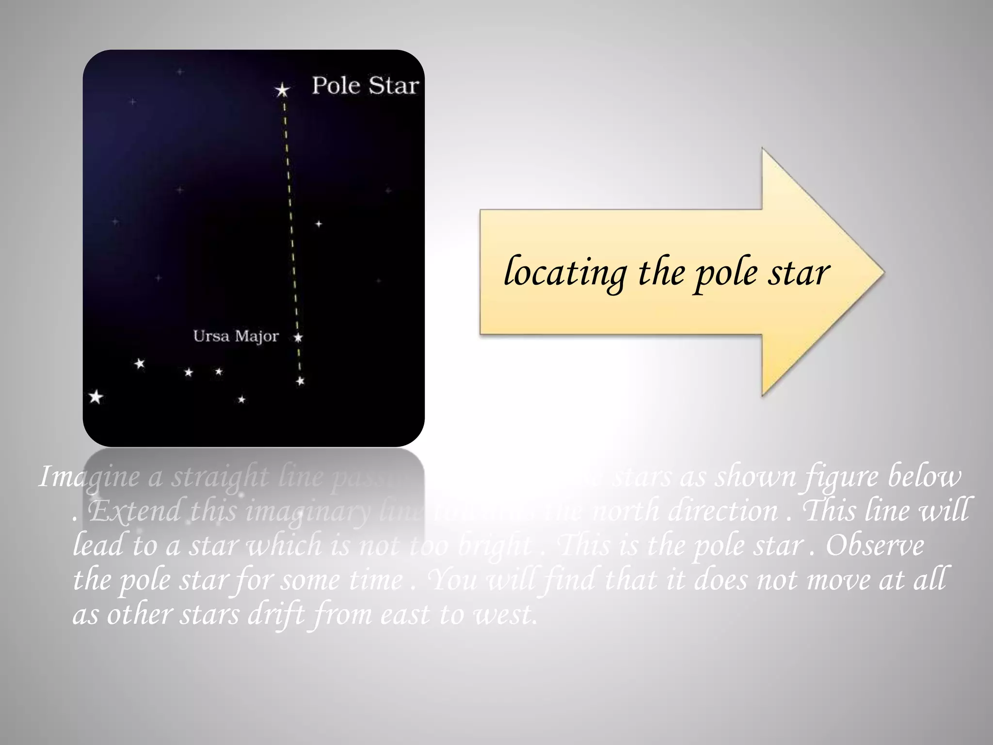 Imagine a straight line passing through these stars as shown figure below
. Extend this imaginary line towards the north direction . This line will
lead to a star which is not too bright . This is the pole star . Observe
the pole star for some time . You will find that it does not move at all
as other stars drift from east to west.
locating the pole star
 