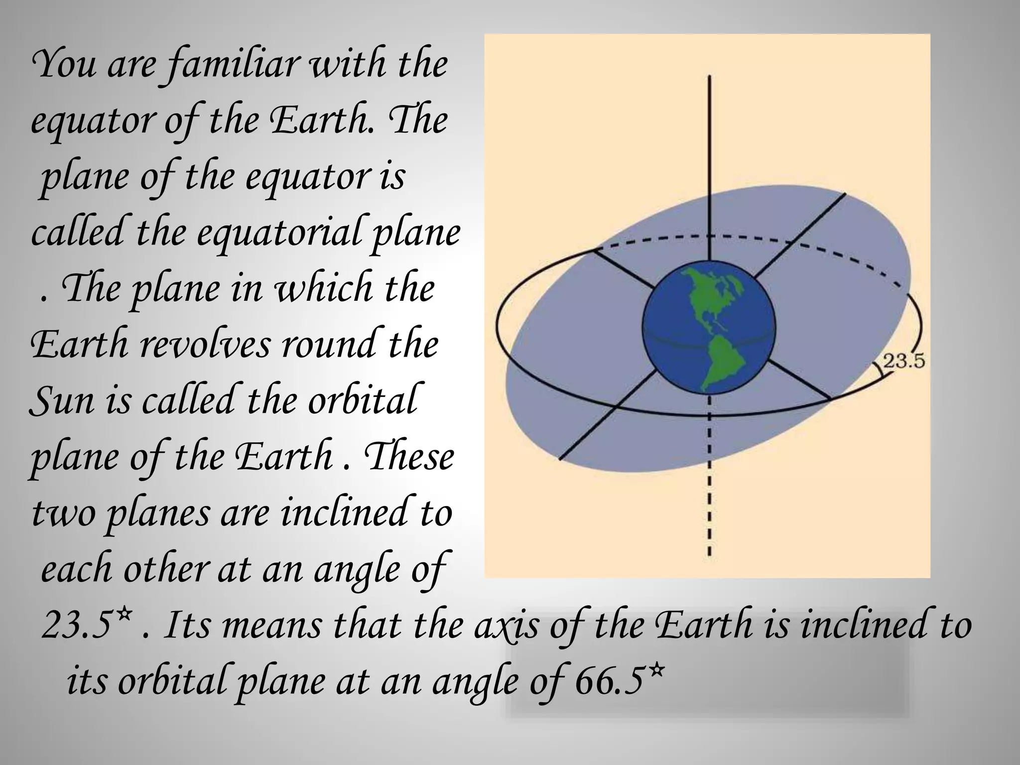 You are familiar with the
equator of the Earth. The
plane of the equator is
called the equatorial plane
. The plane in which the
Earth revolves round the
Sun is called the orbital
plane of the Earth . These
two planes are inclined to
each other at an angle of
23.5* . Its means that the axis of the Earth is inclined to
its orbital plane at an angle of 66.5*
 