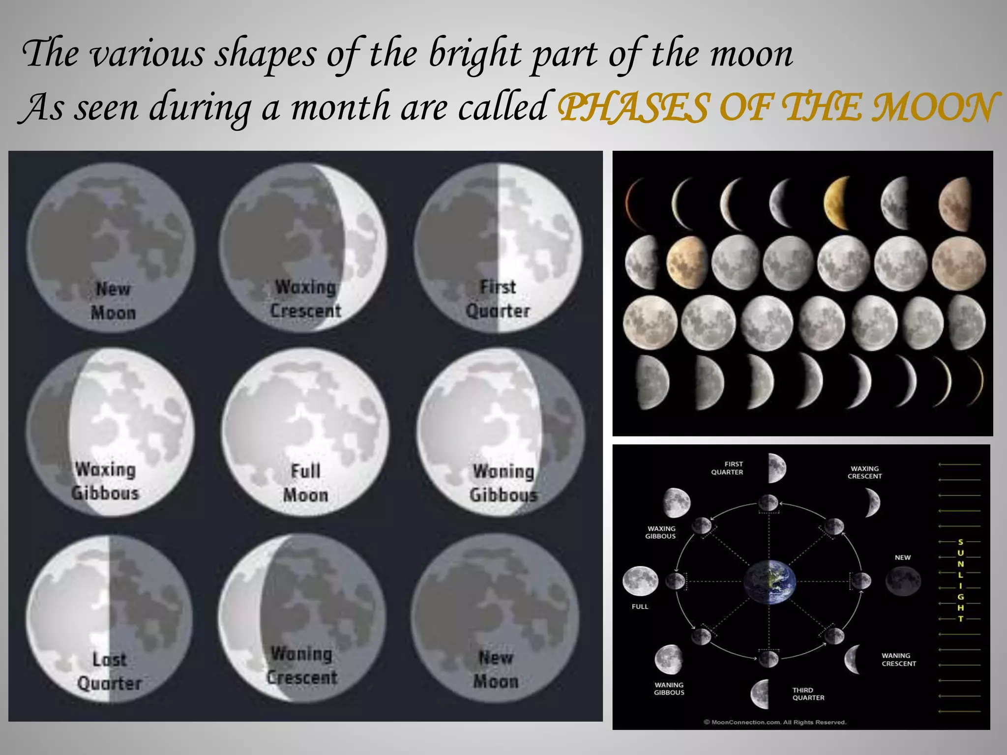 The various shapes of the bright part of the moon
As seen during a month are called PHASES OF THE MOON
 