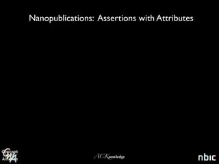 Nanopublications: Assertions with Attributes




                 ACKnowledge
 