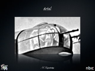 detail




ACKnowledge
 