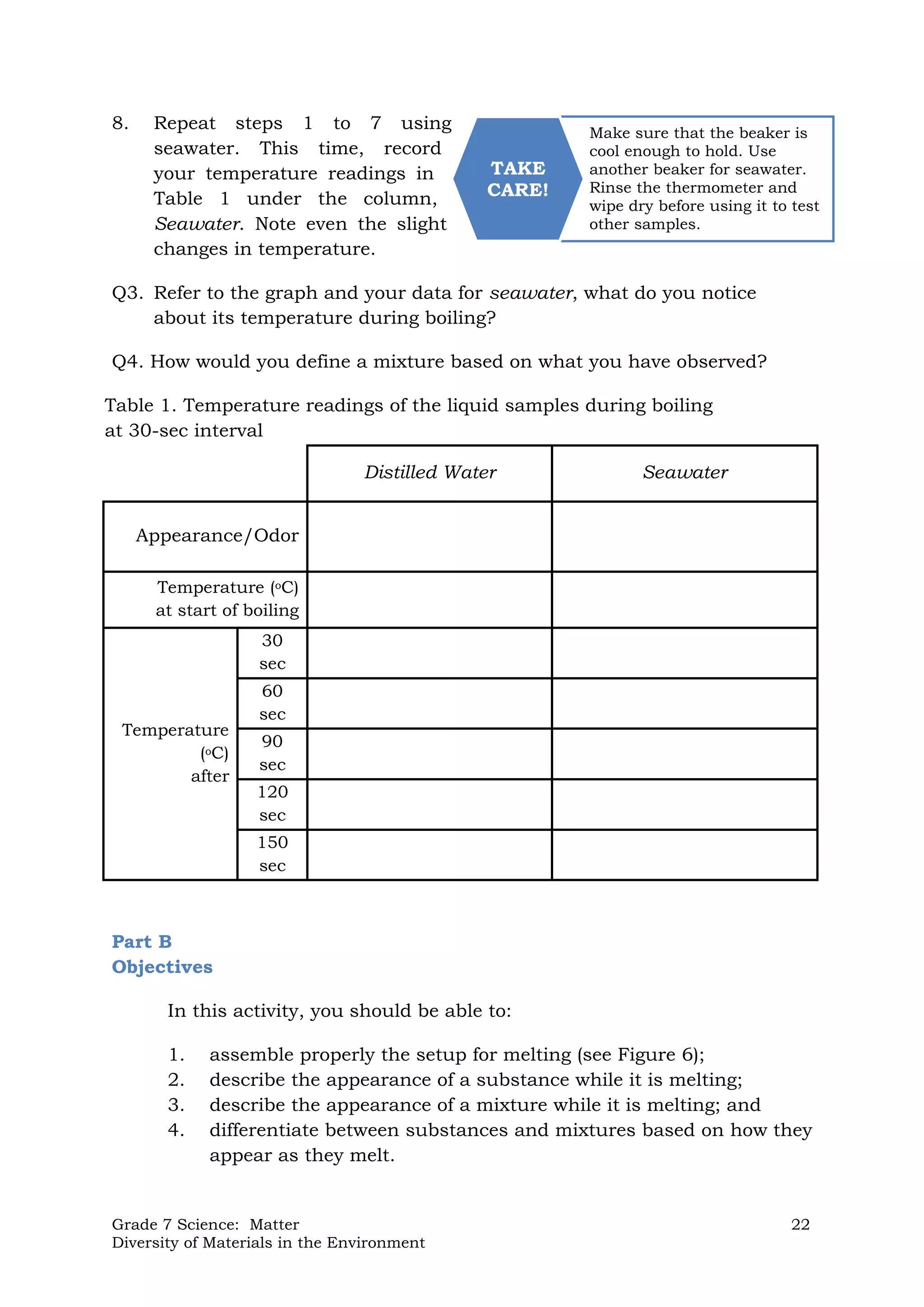Grade 7 Science: Matter 22
Diversity of Materials in the Environment
Make sure that the beaker is
cool enough to hold. Use
another beaker for seawater.
Rinse the thermometer and
wipe dry before using it to test
other samples.
TAKE
CARE!
8. Repeat steps 1 to 7 using
seawater. This time, record
your temperature readings in
Table 1 under the column,
Seawater. Note even the slight
changes in temperature.
Q3. Refer to the graph and your data for seawater, what do you notice
about its temperature during boiling?
Q4. How would you define a mixture based on what you have observed?
Table 1. Temperature readings of the liquid samples during boiling
at 30-sec interval
Distilled Water Seawater
Appearance/Odor
Temperature (oC)
at start of boiling
Temperature
(oC)
after
30
sec
60
sec
90
sec
120
sec
150
sec
Part B
Objectives
In this activity, you should be able to:
1. assemble properly the setup for melting (see Figure 6);
2. describe the appearance of a substance while it is melting;
3. describe the appearance of a mixture while it is melting; and
4. differentiate between substances and mixtures based on how they
appear as they melt.
 