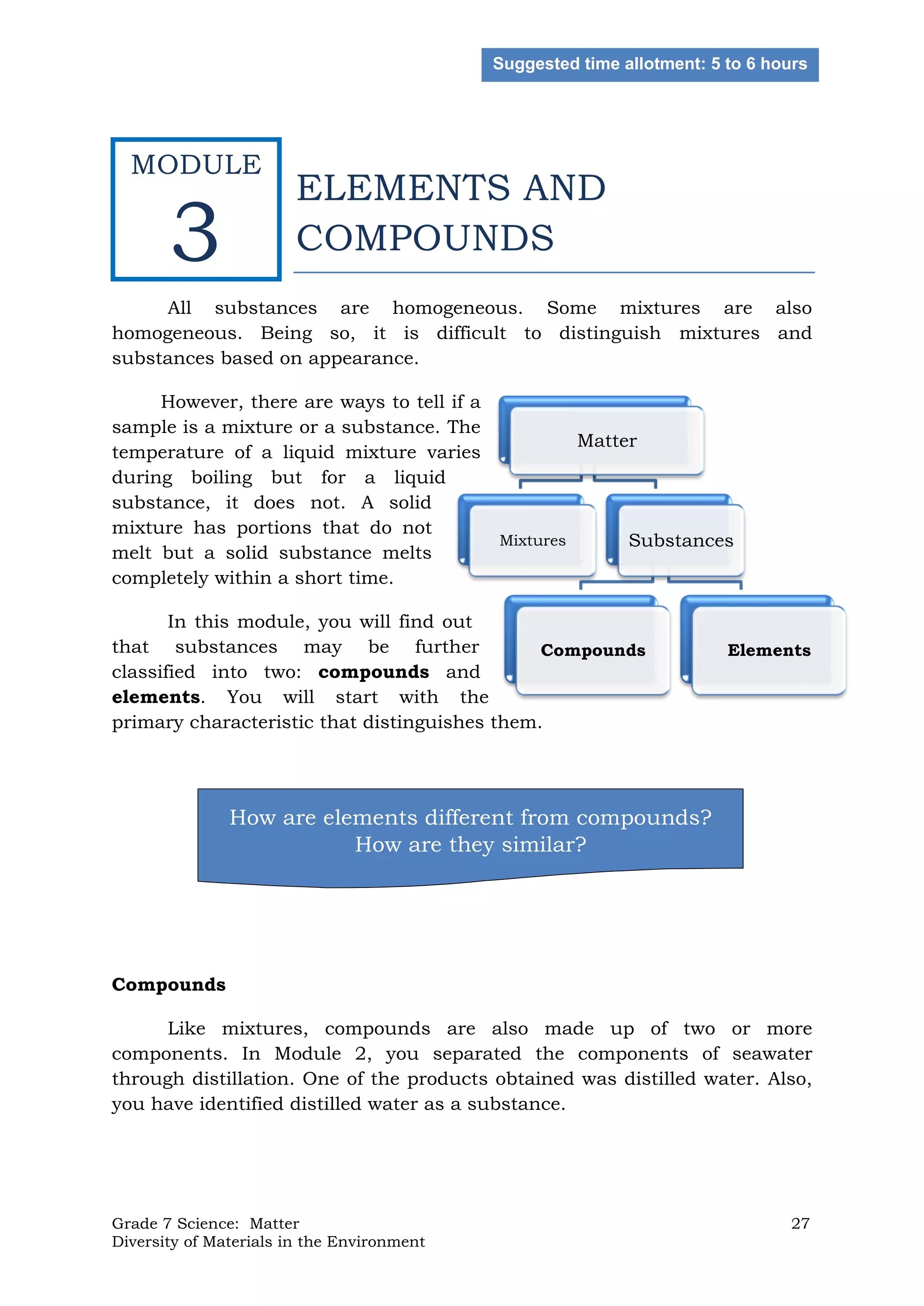 Grade 7 Science: Matter 27
Diversity of Materials in the Environment
Matter
Mixtures Substances
Compounds Elements
ELEMENTS AND
COMPOUNDS
All substances are homogeneous. Some mixtures are also
homogeneous. Being so, it is difficult to distinguish mixtures and
substances based on appearance.
However, there are ways to tell if a
sample is a mixture or a substance. The
temperature of a liquid mixture varies
during boiling but for a liquid
substance, it does not. A solid
mixture has portions that do not
melt but a solid substance melts
completely within a short time.
In this module, you will find out
that substances may be further
classified into two: compounds and
elements. You will start with the
primary characteristic that distinguishes them.
Compounds
Like mixtures, compounds are also made up of two or more
components. In Module 2, you separated the components of seawater
through distillation. One of the products obtained was distilled water. Also,
you have identified distilled water as a substance.
How are elements different from compounds?
How are they similar?
Suggested time allotment: 5 to 6 hours
MODULE
3
 