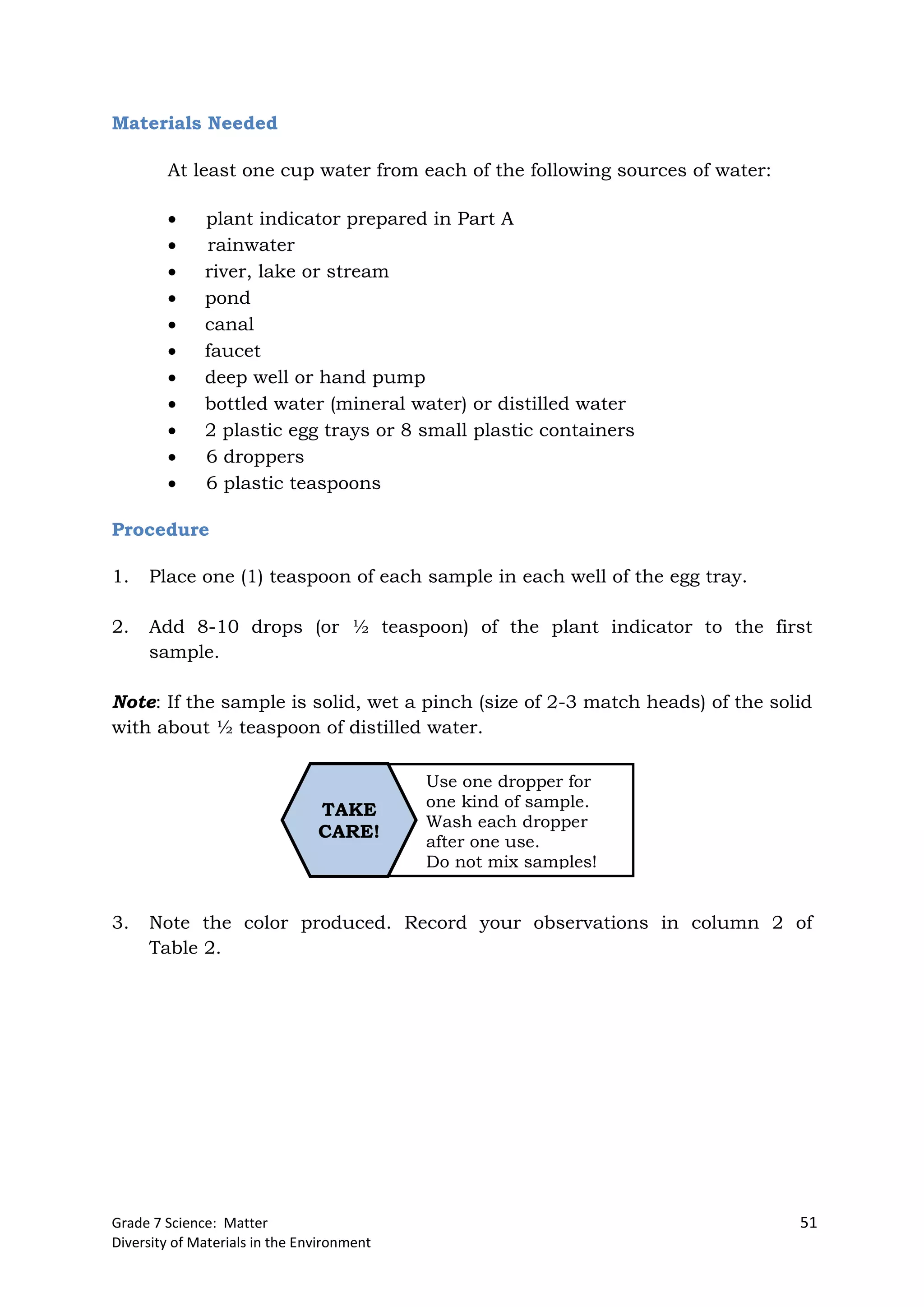 Grade 7 Science: Matter 51
Diversity of Materials in the Environment
Use one dropper for
one kind of sample.
Wash each dropper
after one use.
Do not mix samples!
TAKE
CARE!
Materials Needed
At least one cup water from each of the following sources of water:
 plant indicator prepared in Part A
 rainwater
 river, lake or stream
 pond
 canal
 faucet
 deep well or hand pump
 bottled water (mineral water) or distilled water
 2 plastic egg trays or 8 small plastic containers
 6 droppers
 6 plastic teaspoons
Procedure
1. Place one (1) teaspoon of each sample in each well of the egg tray.
2. Add 8-10 drops (or ½ teaspoon) of the plant indicator to the first
sample.
Note: If the sample is solid, wet a pinch (size of 2-3 match heads) of the solid
with about ½ teaspoon of distilled water.
3. Note the color produced. Record your observations in column 2 of
Table 2.
 