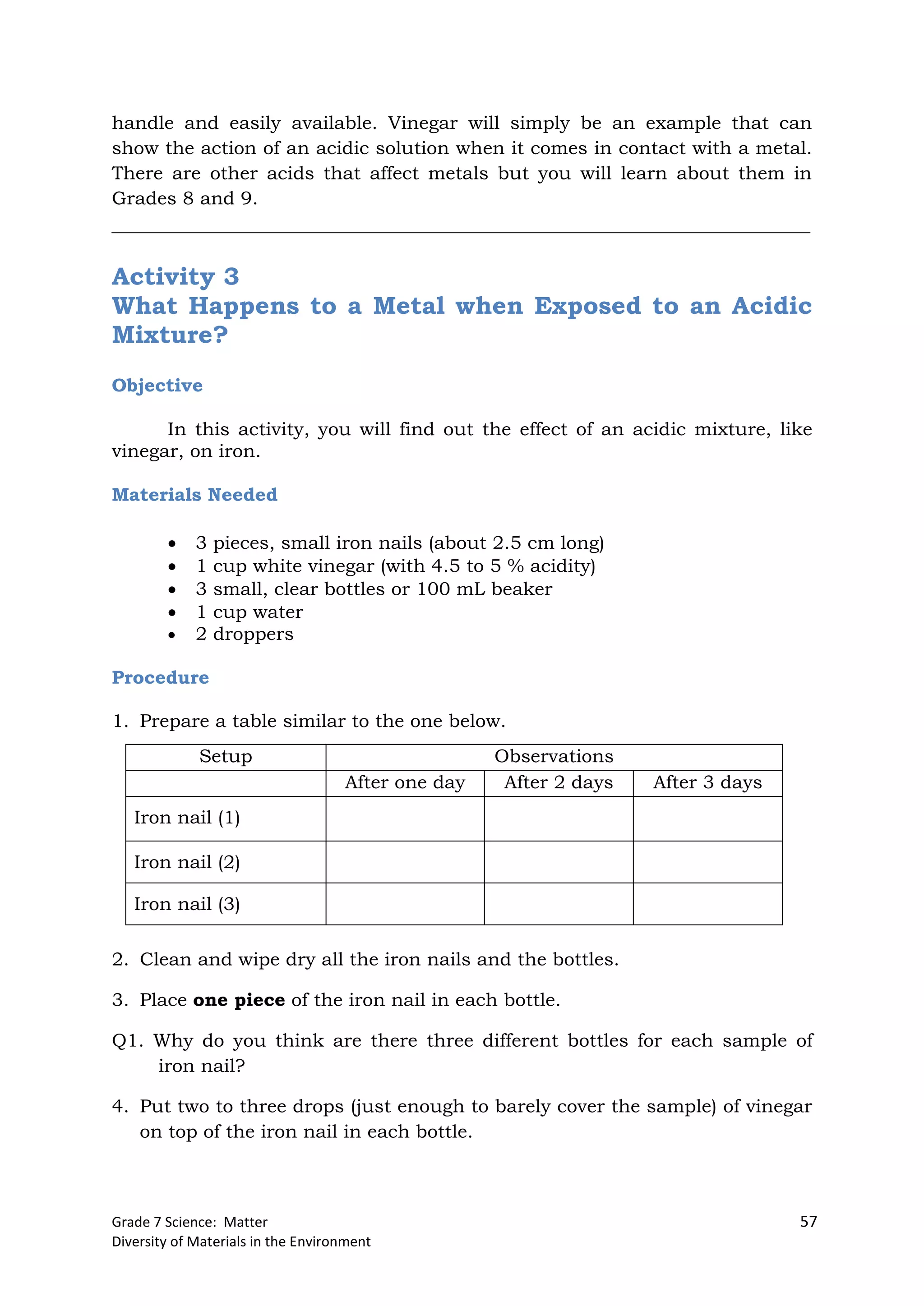 Grade 7 Science: Matter 57
Diversity of Materials in the Environment
handle and easily available. Vinegar will simply be an example that can
show the action of an acidic solution when it comes in contact with a metal.
There are other acids that affect metals but you will learn about them in
Grades 8 and 9.
___________________________________________________________________________
Activity 3
What Happens to a Metal when Exposed to an Acidic
Mixture?
Objective
In this activity, you will find out the effect of an acidic mixture, like
vinegar, on iron.
Materials Needed
 3 pieces, small iron nails (about 2.5 cm long)
 1 cup white vinegar (with 4.5 to 5 % acidity)
 3 small, clear bottles or 100 mL beaker
 1 cup water
 2 droppers
Procedure
1. Prepare a table similar to the one below.
Setup Observations
After one day After 2 days After 3 days
Iron nail (1)
Iron nail (2)
Iron nail (3)
2. Clean and wipe dry all the iron nails and the bottles.
3. Place one piece of the iron nail in each bottle.
Q1. Why do you think are there three different bottles for each sample of
iron nail?
4. Put two to three drops (just enough to barely cover the sample) of vinegar
on top of the iron nail in each bottle.
 