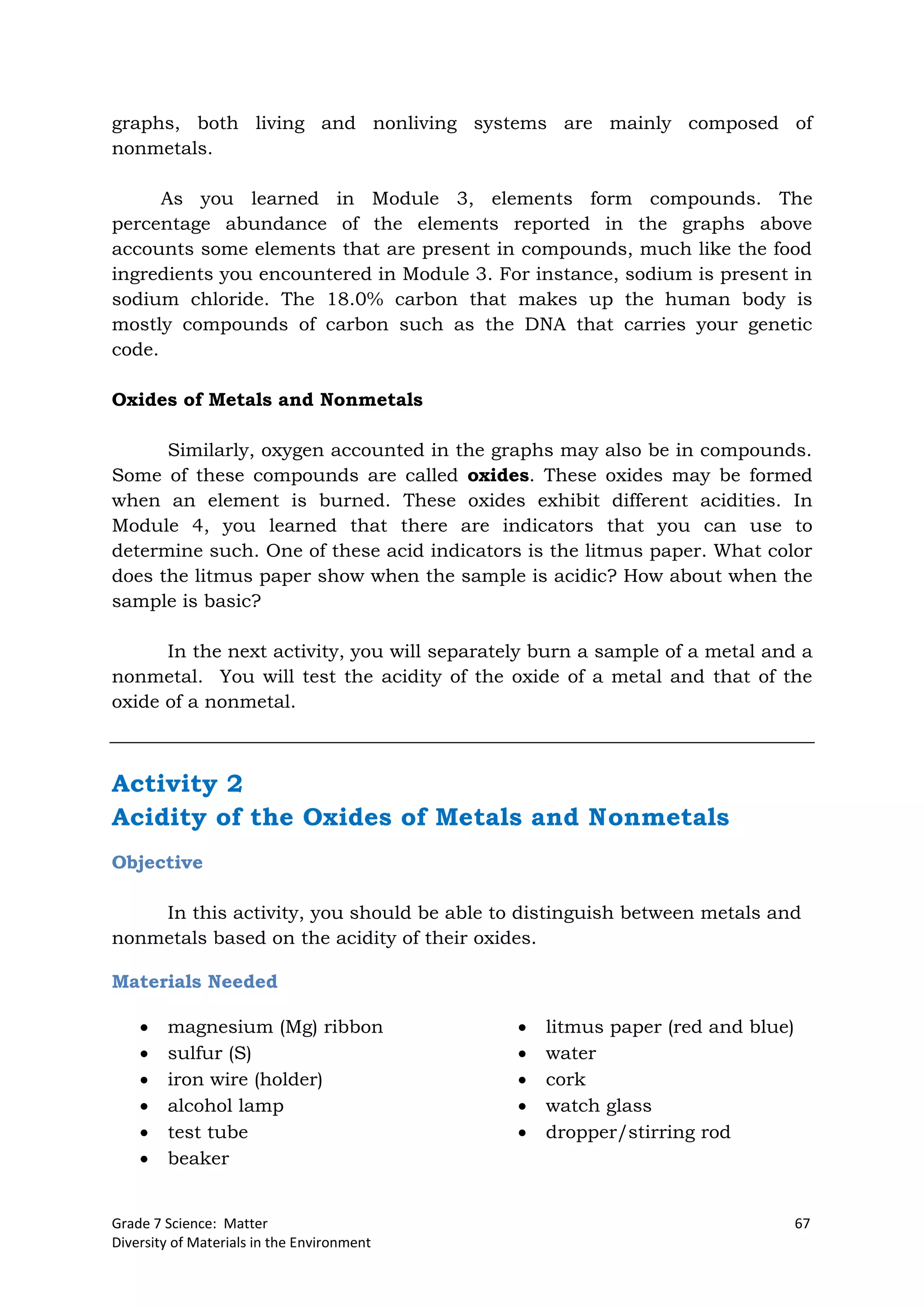Grade 7 Science: Matter 67
Diversity of Materials in the Environment
graphs, both living and nonliving systems are mainly composed of
nonmetals.
As you learned in Module 3, elements form compounds. The
percentage abundance of the elements reported in the graphs above
accounts some elements that are present in compounds, much like the food
ingredients you encountered in Module 3. For instance, sodium is present in
sodium chloride. The 18.0% carbon that makes up the human body is
mostly compounds of carbon such as the DNA that carries your genetic
code.
Oxides of Metals and Nonmetals
Similarly, oxygen accounted in the graphs may also be in compounds.
Some of these compounds are called oxides. These oxides may be formed
when an element is burned. These oxides exhibit different acidities. In
Module 4, you learned that there are indicators that you can use to
determine such. One of these acid indicators is the litmus paper. What color
does the litmus paper show when the sample is acidic? How about when the
sample is basic?
In the next activity, you will separately burn a sample of a metal and a
nonmetal. You will test the acidity of the oxide of a metal and that of the
oxide of a nonmetal.
Activity 2
Acidity of the Oxides of Metals and Nonmetals
Objective
In this activity, you should be able to distinguish between metals and
nonmetals based on the acidity of their oxides.
Materials Needed
 magnesium (Mg) ribbon
 sulfur (S)
 iron wire (holder)
 alcohol lamp
 test tube
 beaker
 litmus paper (red and blue)
 water
 cork
 watch glass
 dropper/stirring rod
 
