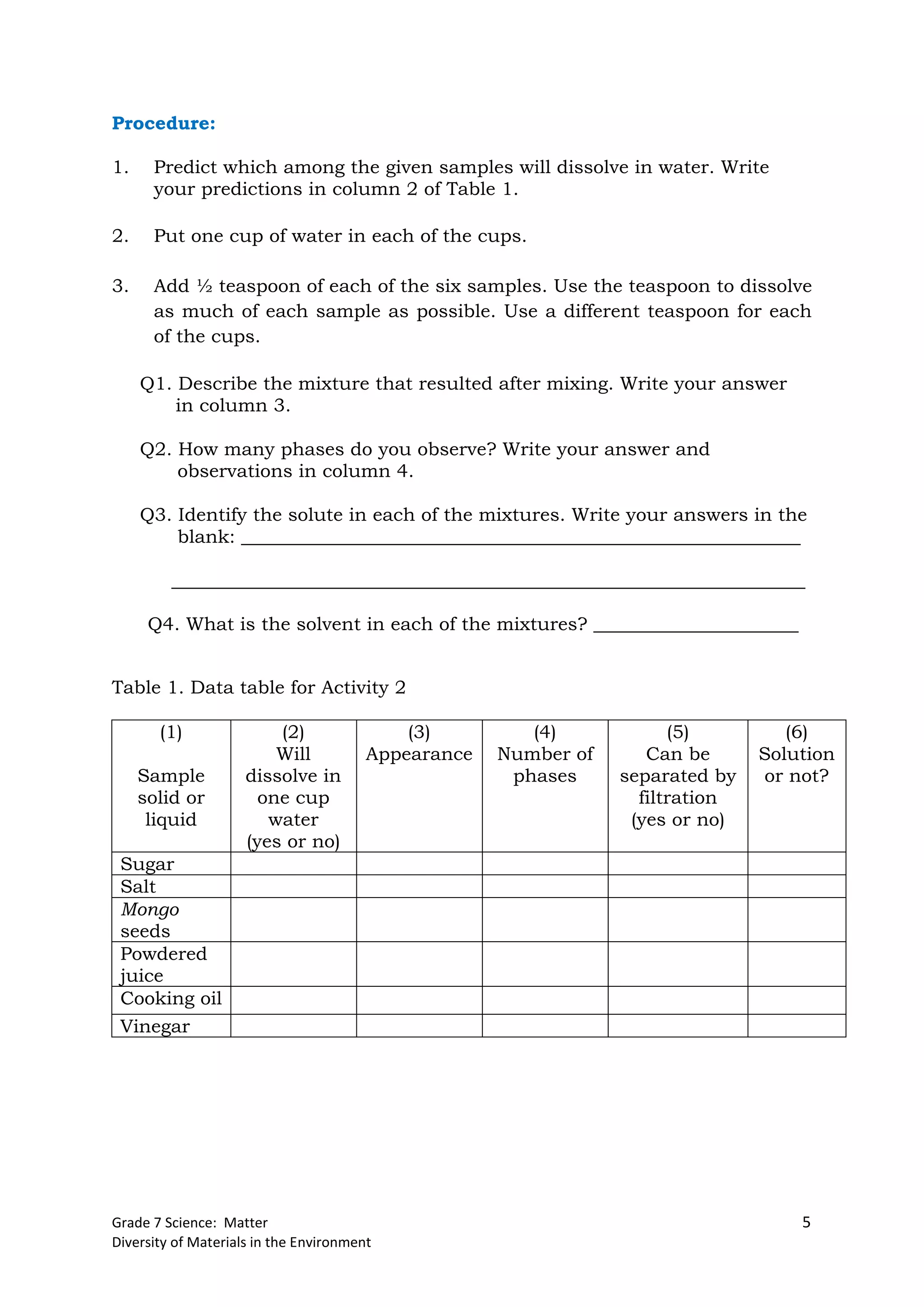 Grade 7 Science: Matter 5
Diversity of Materials in the Environment
Procedure:
1. Predict which among the given samples will dissolve in water. Write
your predictions in column 2 of Table 1.
2. Put one cup of water in each of the cups.
3. Add ½ teaspoon of each of the six samples. Use the teaspoon to dissolve
as much of each sample as possible. Use a different teaspoon for each
of the cups.
Q1. Describe the mixture that resulted after mixing. Write your answer
in column 3.
Q2. How many phases do you observe? Write your answer and
observations in column 4.
Q3. Identify the solute in each of the mixtures. Write your answers in the
blank: ____________________________________________________________
____________________________________________________________________
Q4. What is the solvent in each of the mixtures? ______________________
Table 1. Data table for Activity 2
(1)
Sample
solid or
liquid
(2)
Will
dissolve in
one cup
water
(yes or no)
(3)
Appearance
(4)
Number of
phases
(5)
Can be
separated by
filtration
(yes or no)
(6)
Solution
or not?
Sugar
Salt
Mongo
seeds
Powdered
juice
Cooking oil
Vinegar
 
