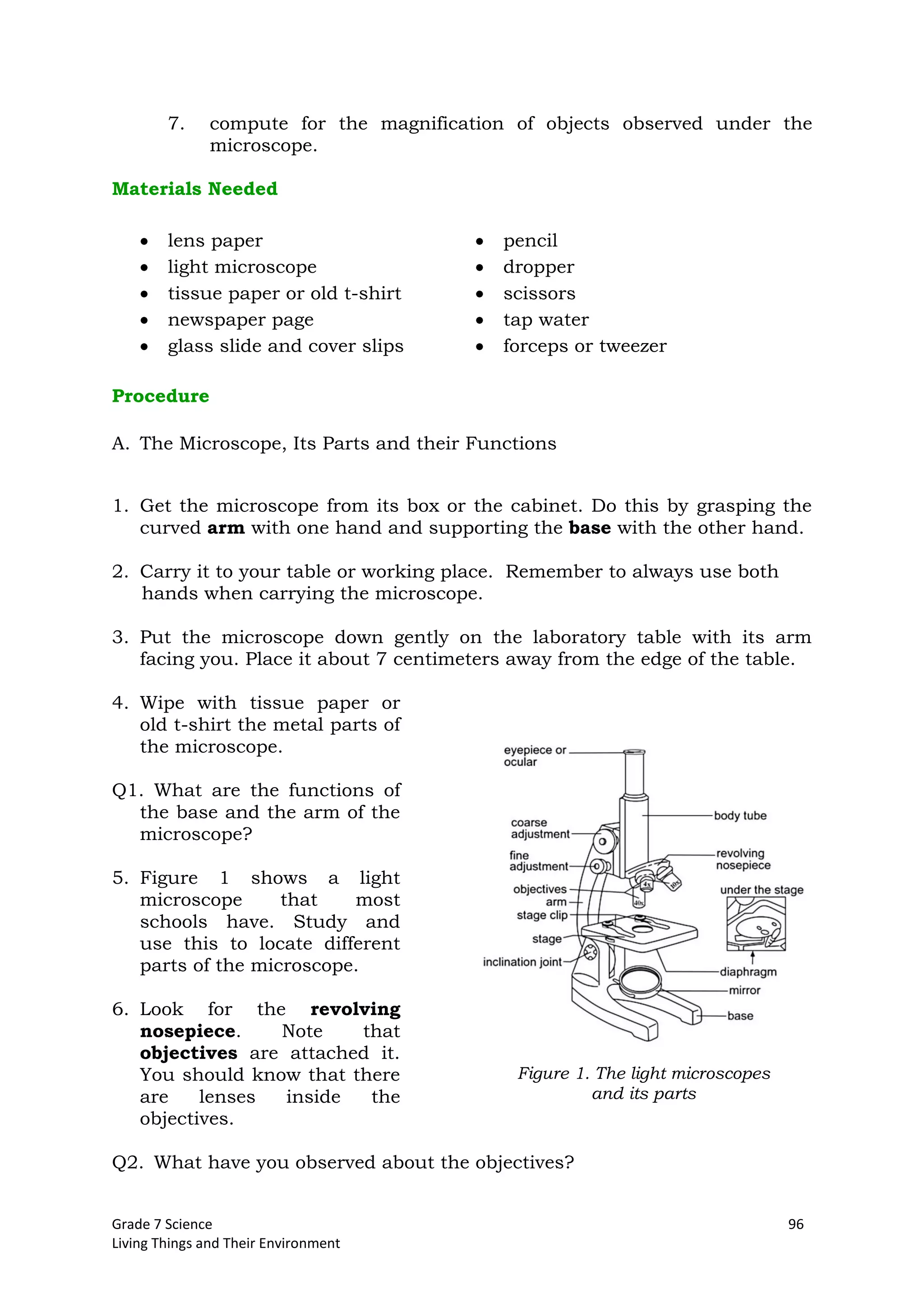 Grade 7 Science 96
Living Things and Their Environment
7. compute for the magnification of objects observed under the
microscope.
Materials Needed
lens paper
light microscope
tissue paper or old t-shirt
newspaper page
glass slide and cover slips
pencil
dropper
scissors
tap water
forceps or tweezer
Procedure
A. The Microscope, Its Parts and their Functions
1. Get the microscope from its box or the cabinet. Do this by grasping the
curved arm with one hand and supporting the base with the other hand.
2. Carry it to your table or working place. Remember to always use both
hands when carrying the microscope.
3. Put the microscope down gently on the laboratory table with its arm
facing you. Place it about 7 centimeters away from the edge of the table.
4. Wipe with tissue paper or
old t-shirt the metal parts of
the microscope.
Q1. What are the functions of
the base and the arm of the
microscope?
5. Figure 1 shows a light
microscope that most
schools have. Study and
use this to locate different
parts of the microscope.
6. Look for the revolving
nosepiece. Note that
objectives are attached it.
You should know that there
are lenses inside the
objectives.
Q2. What have you observed about the objectives?
Figure 1. The light microscopes
and its parts
 
