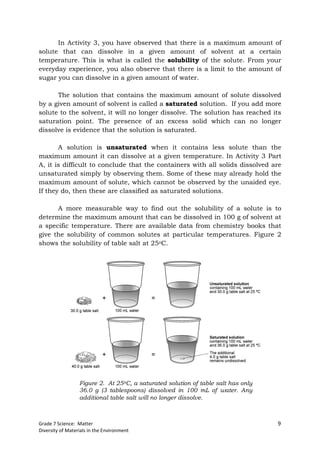 K TO 12 GRADE 7 LEARNING MATERIAL IN SCIENCE (Q1-Q2) | PDF