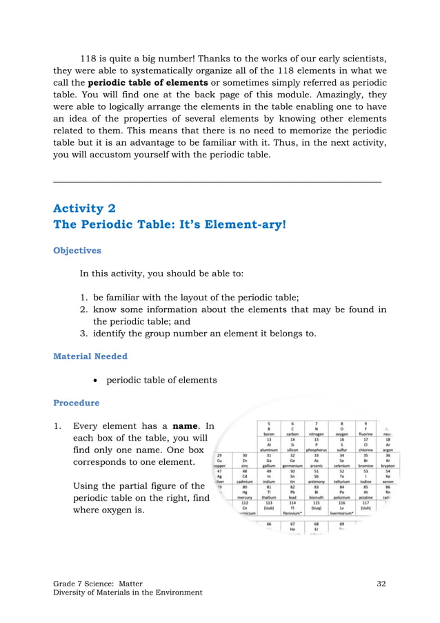 K TO 12 GRADE 7 LEARNING MATERIAL IN SCIENCE (Q1Q2)