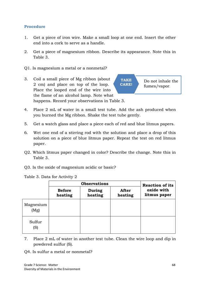 K TO 12 GRADE 7 LEARNING MATERIAL IN SCIENCE (Q1Q2)